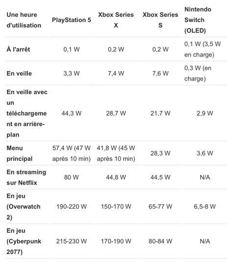 Etterna: Une Odyssée Rytmique Vers la Perfection Virtuelle!